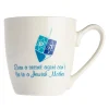 Hanukkah Jewish Mother Mug